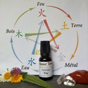 Synergie Feu
